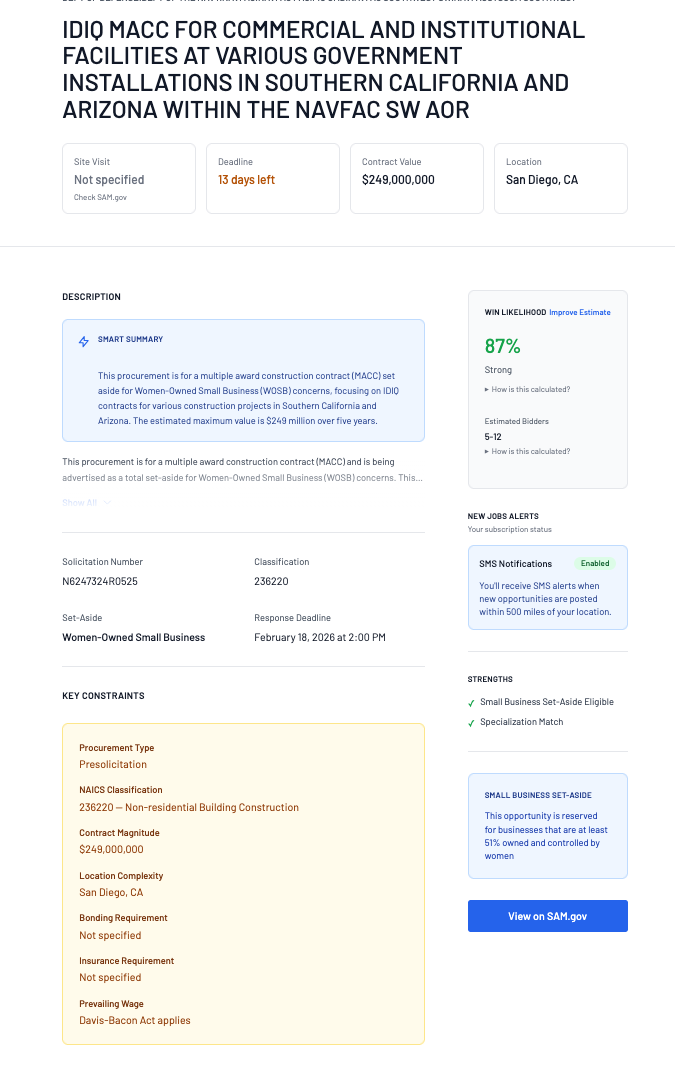 RenovationRoute federal opportunity detail page showing win likelihood, compliance warnings, and smart summary
