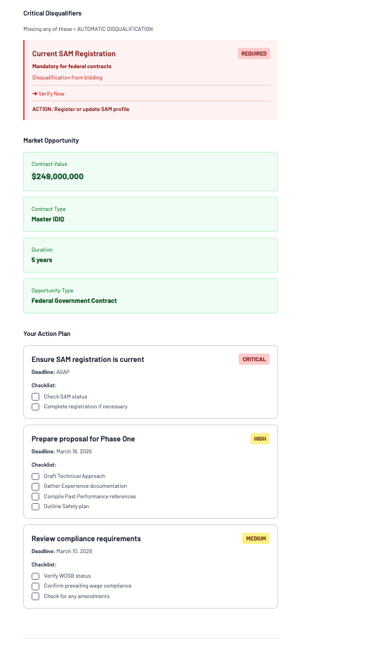 RenovationRoute showing win likelihood calculator and estimated bidders analysis