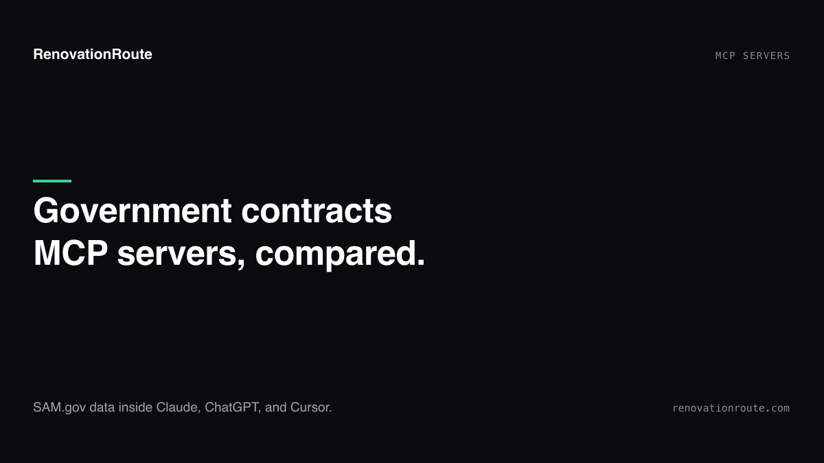 Government Contracts MCP Servers Compared (2026): SAM.gov Data Inside Claude, ChatGPT, and Cursor